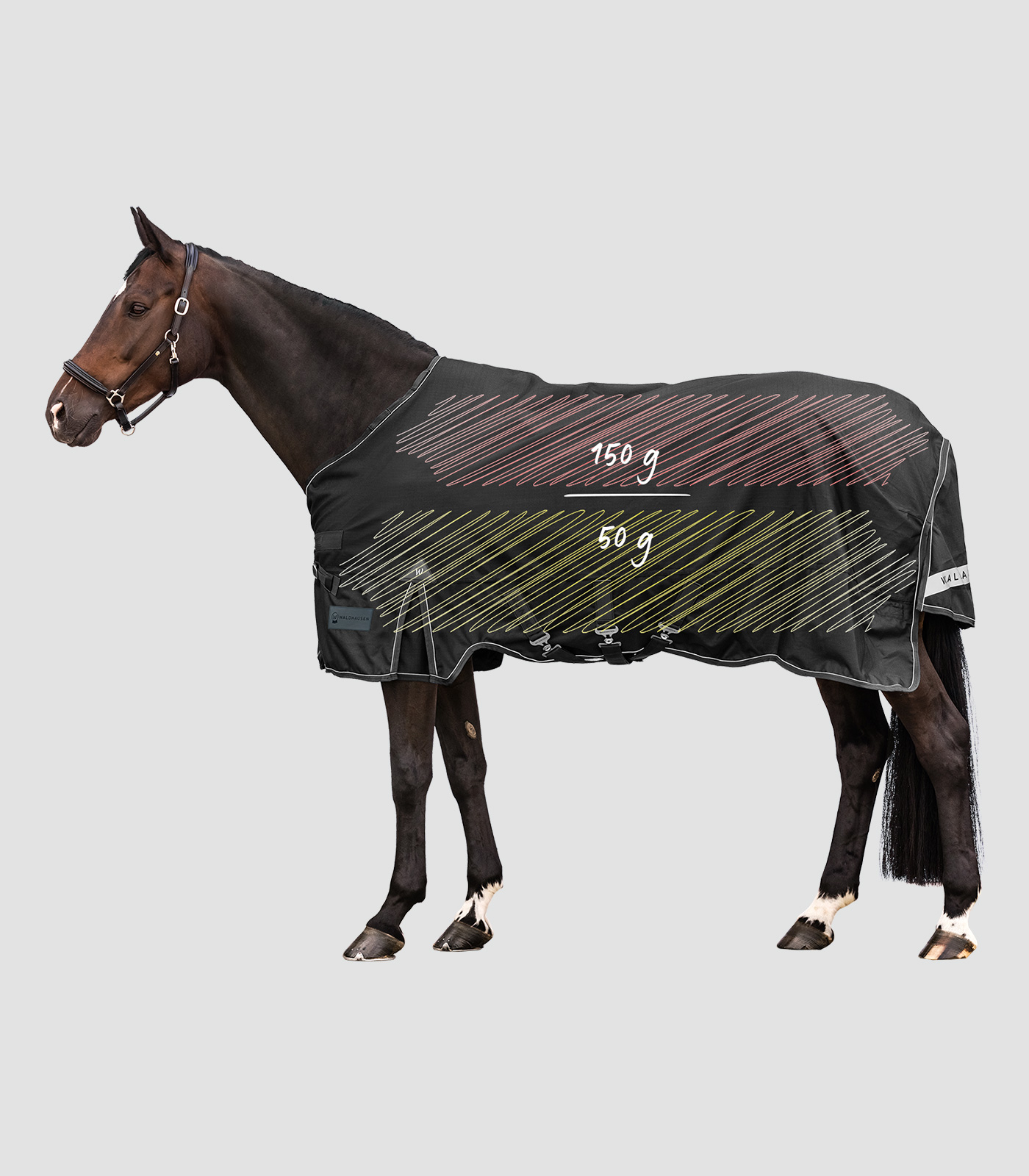 Waldhausen Scandic Multy Layer Outdoordeken 150g/50g Zwart 125cm